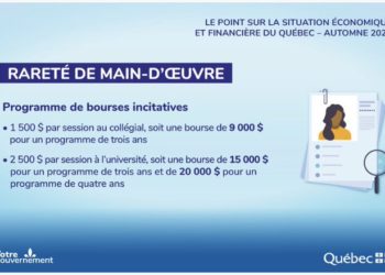 منح دراسية تصل إلى 20 ألف دولار للطلاب في كيبيك