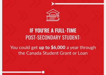 تفاصيل منحة الطلاب الكنديين التي تصل إلى 6000 دولار