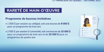 تفاصيل مساعدة الطلاب التي تصل إلى 20 ألف دولار في كيبيك