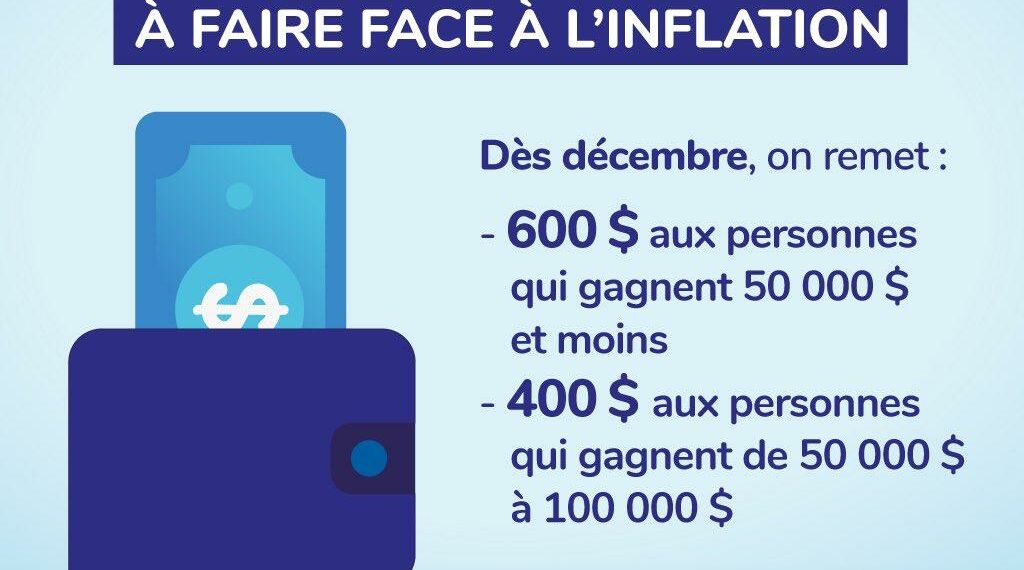 وزير مالية كيبيك يعلن عن توزيع مساعدات من 400 إلى 600 دولار على السكان