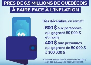 وزير مالية كيبيك يعلن عن توزيع مساعدات من 400 إلى 600 دولار على السكان