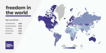 تصنيف جديد يكشف أن كندا لم تعد ضمن الدول الـ 10 الأوائل من ناحية الحرية