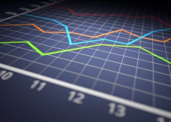 RSM: ​​التضخم سينخفض إلى 3٪ بنهاية هذا العام لكن أسعار الفائدة قد تستمر في الارتفاع