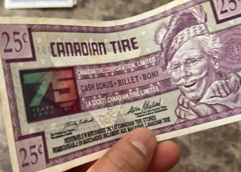 6 أوراق غير نقدية من Canadian Tire تصل قيمتها إلى 3000 دولار