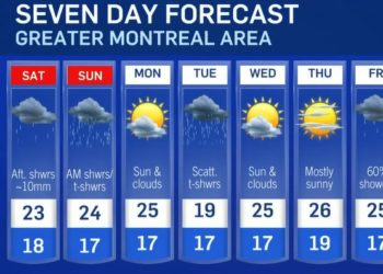 أجواء غائمة وممطرة في مونتريال لنهاية هذا الأسبوع
