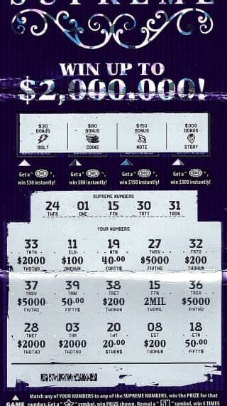 الفوز بجائزة مليوني دولار في ميشيغان