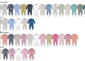 سحب أكثر من 200 ألف قطعة من ملابس الأطفال من Walmart بسبب خطر الاختناق