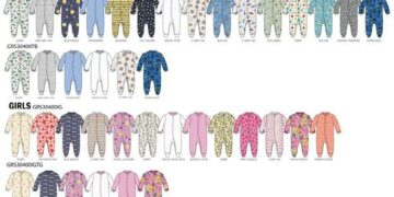 سحب أكثر من 200 ألف قطعة من ملابس الأطفال من Walmart بسبب خطر الاختناق